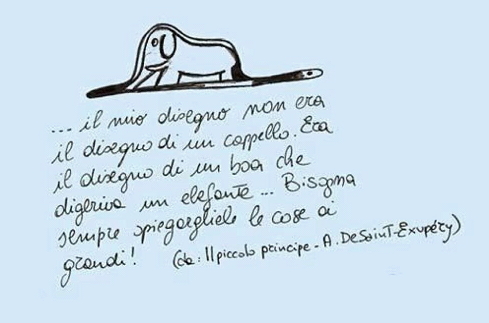 L Importanza Del Disegno Nel Bambino Il Blog Di Ipazia Ipazia Associazione Culturale